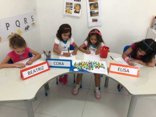 TBT Abril 2022