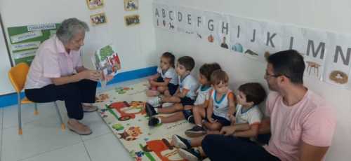 TBT Abril 2022