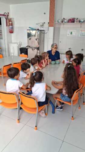 TBT Março 2025