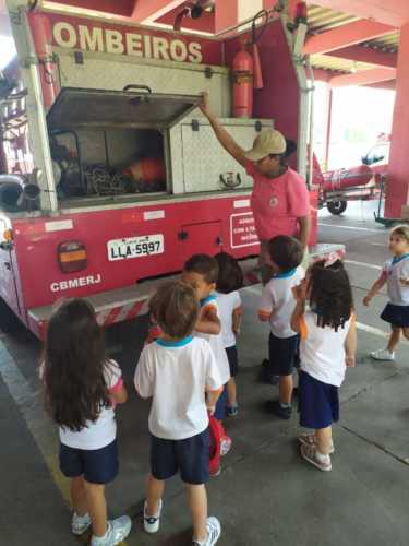 Visita ao Corpo de Bombeiro
