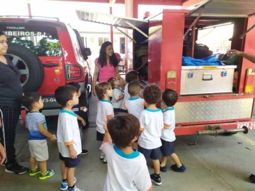 Visita ao Corpo de Bombeiro