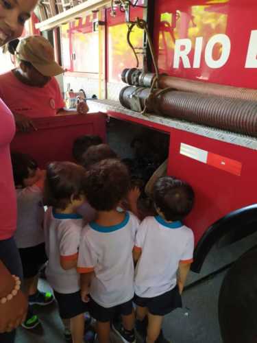 Visita ao Corpo de Bombeiro