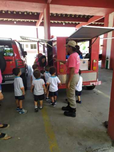 Visita ao Corpo de Bombeiro