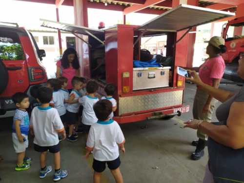 Visita ao Corpo de Bombeiro